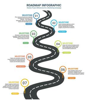 Roadmap timeline business templates diagrams background vector