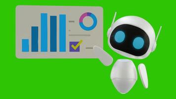 a adorável 3d mini robô apontando e descrevendo dados a partir de uma o negócio gráfico. o negócio gráficos venha dentro a Formato do bares, torta gráficos, e lista de verificação, todos dentro cheio cor. video