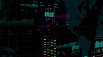 futuristische hud gegevens analyse dashboard met wereld kaart en percentage. video