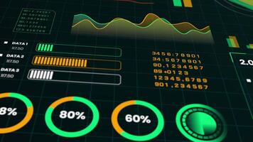futurista hud tablero con gráficos, porcentajes, y numérico datos. video