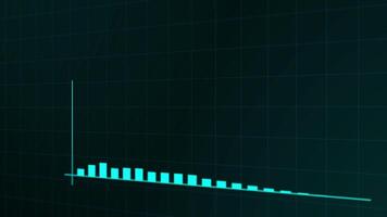 Barra gráfico mostrando uma o negócio declínio e tendência de baixa. video