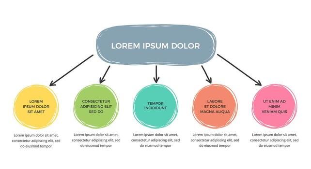 Doodle flowchart template with five elements, hand drawn infographics vector