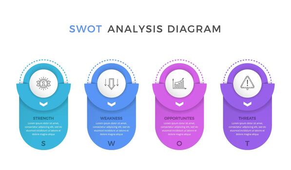 SWOT analysis diagram with vertical text elements vector