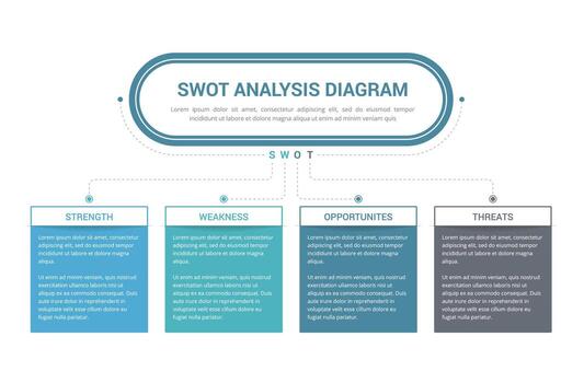 SWOT Analysis diagram, infographic template for web, business, presentations vector