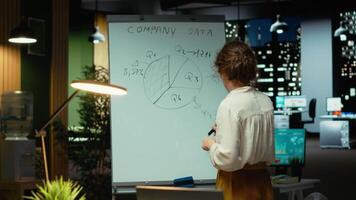 chef forska och faktakontroll visuell data på bärbar dator och vit styrelse, sammanfatta risk bedömning slingor och prognostisering tal. planera mål för de företag dagordning. kamera b. video