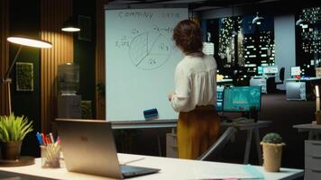 kvinna klotter förutsägelser på vit styrelse och kontroll insikter på bärbar dator. arbetstagare bedöma finansiera data, sammanfatta tal för framskrivningar och organisering administrativ Rapportera. kamera a. video