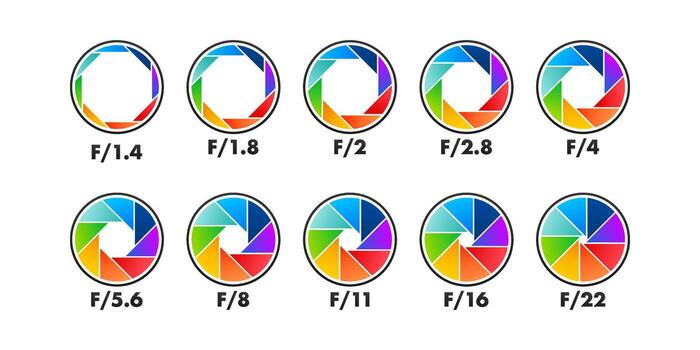 Camera lens aperture f stop values infographic illuminating photography guide vector