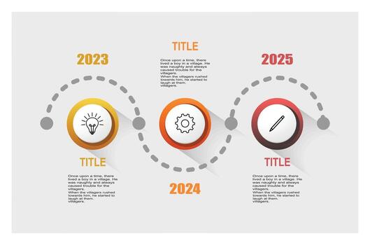 Timeline Of Innovation From 2023 To 2025. vector