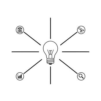 ligero bulbo idea con íconos para cámara, telescopio, buscar, gráfico vector