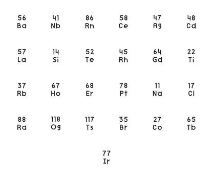 regular línea estilo elemento símbolo íconos con 25 256x256 editable diseños vector