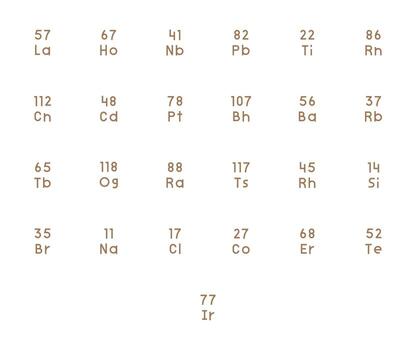 25 regular línea editable retina Listo íconos desde elemento símbolo suite vector