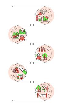 Forest management process illustrations vector