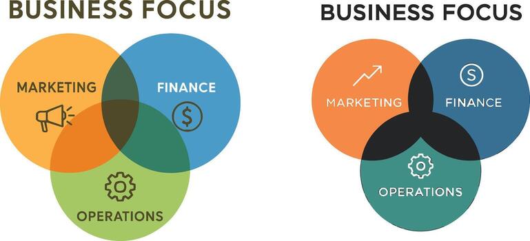 Venn Diagram Infographic for Business Focus Minimal Flat Illustration Showing Overlapping vector
