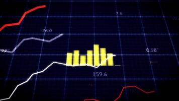 movimento domínio mercado gráficos uma visual guia para negociação video