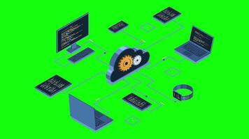 Isometric cloud technology computing animation. Isometric network with computer, laptop, tablet, and smartphone. Isometric technology. 4K animated, video