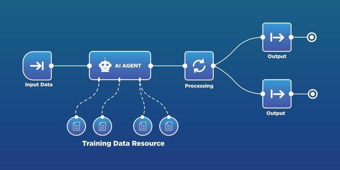 AI automation enhances business process management by integrating enterprise resource planning, software solutions, and technology for efficient datum transfer and system optimisation vector