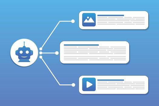 Artificial Intelligence Creating Multimedia Content. AI Content Generator Concept Text, Image, and Automation Workflow vector
