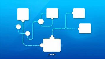 fluido dinâmica sistema visualização - bomba e reservatórios. video