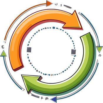 Circular Flow Chart Illustration with Arrows Representing Process or Cycle, Graphic Design with Doodle Style Elements vector