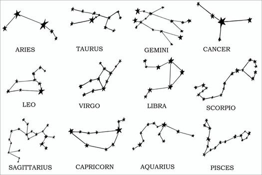 Astrological zodiac signs, srars in design with text. Set of twelve grunge graphic zodiacs. Esoteric objects isolated on white background. vector