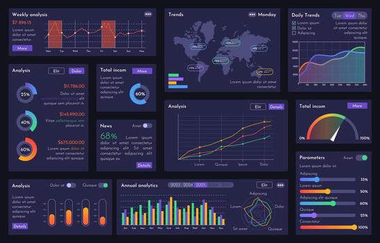 analítica tablero oscuro tema. datos visualización ui ux modelo para negocio análisis con gráficos, gráficos, diagramas y mundo mapa. moderno infografía tablero diseño diseño vector