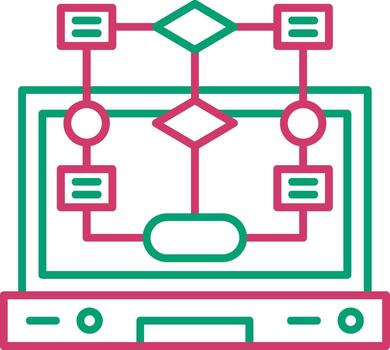 Algorithm Code Processing System vector