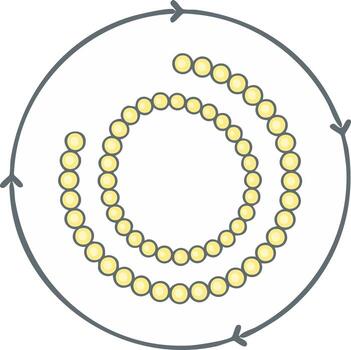 cíclico transformación círculos de rosario con flechas, perpetuo movimiento concepto, interminable rotación, continuo fluir, periódico ciclo vector