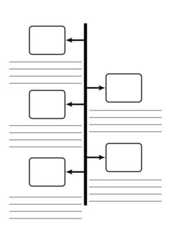 A diagram featuring three rectangular boxes with rounded corners linked to three boxes on the opposite side via arrows and a central vertical line vector