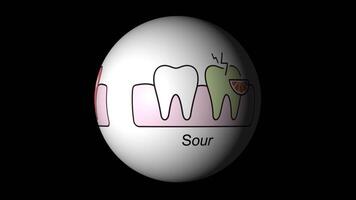 Understanding tooth sensitivity and its causes during different activities video