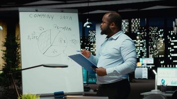 African american worker summarizing insights and reports on a white board, making projections with candlestick charts data using analysis. Forecasting numbers to achieve objectives. Camera B. video