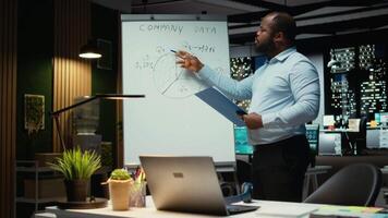 afrikansk amerikan arbetstagare sammanfatta insikter och rapporter på en vit styrelse, framställning framskrivningar med ljusstake diagram data använder sig av analys. prognostisering tal till uppnå mål. kamera a. video