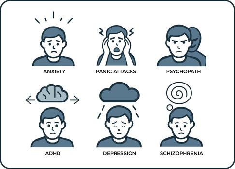Man With Different Expressions vector