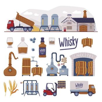 Whiskey Production Process with Distillation, Aging and Bottling Steps Set vector