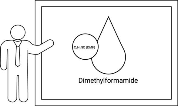 A diagram shows a man presenting Dimethylformamide with a formula bubble above the liquid shape vector
