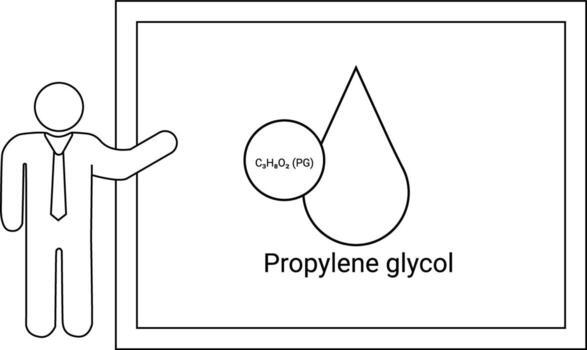 A person gestures to a presentation with a propylene glycol diagram showing its chemical formula and a droplet vector