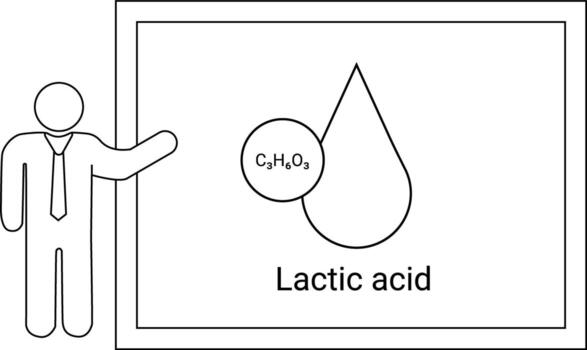 un presentador gestos hacia un pizarron demostración un láctico ácido fórmula y un lágrima forma etiquetado láctico ácido vector