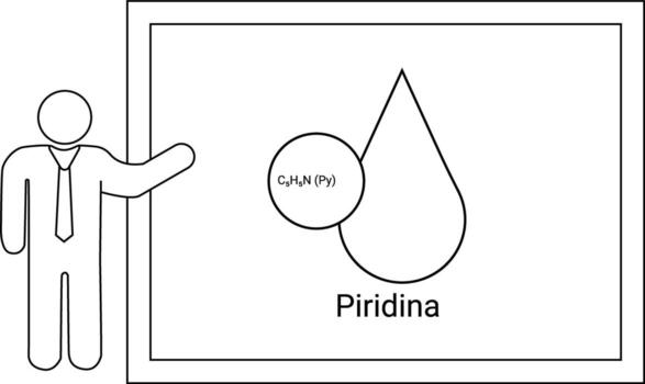 Stick figure presenting pyridine a molecule with a dropper vector