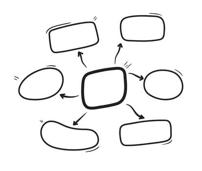 Hand drawn mind map diagram with rectangles vector