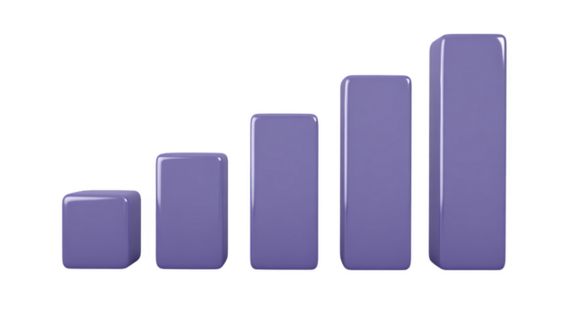 3d bar Graf lila glansig rektangulär isolerat tillväxt företag finansiera data modern uppåt trend minimal Framgång digital analys framsteg teknologi abstrakt rena skinande statistisk öka Diagram png