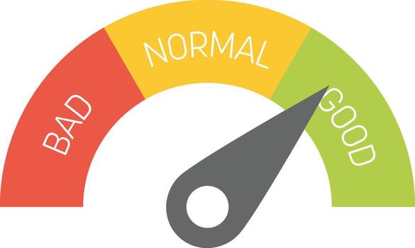 Radial gauge scale with labels Bad, Normal and Good. Satisfaction, risk, rating or performance indicator. illustration. vector