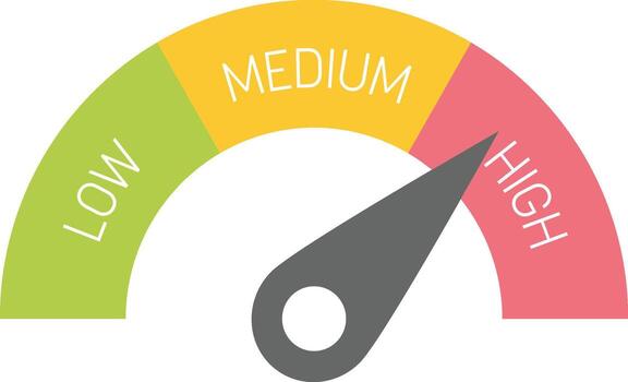 Radial gauge scale witl labels Low, Medium and High. Satisfaction, risk, rating or performance indicator. illustration. vector