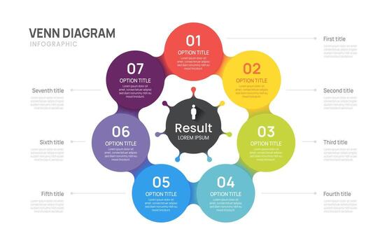 Venn diagram business infographic circle chart template 7 steps options, presentation with venn diagram elements illustration. vector