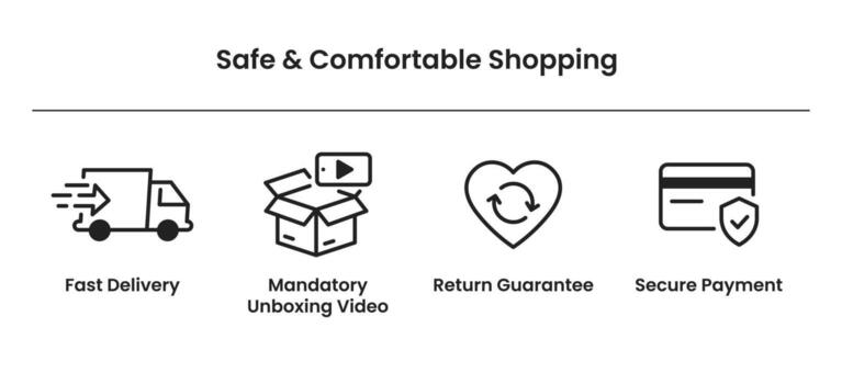 Safe Shopping Icons, Fast Delivery, Return Guarantee, Secure Payment Set vector