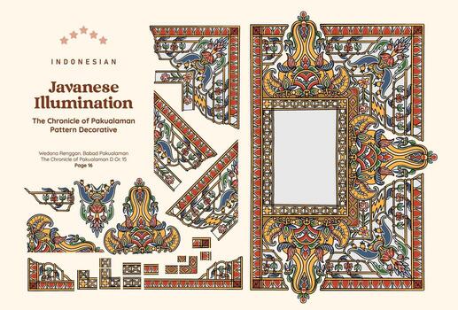 Javanese decorative illumination patterns vector