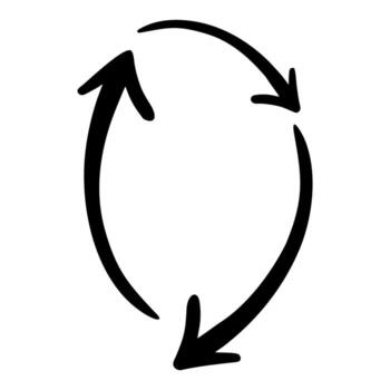 Tres dibujado a mano circular flechas negro garabatear bosquejo icono para ciclo, actualizar, o recargar. ilustración aislado en blanco antecedentes. vector