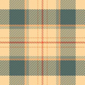 Detailed tartan pattern design. A warm, woven texture creates depth and visual interest. Great for backgrounds, textiles, or abstract designs. Versatile graphic element. vector