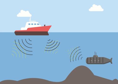 Bio-sonar sound detects the location of objects, including ships on the water and submarines. vector