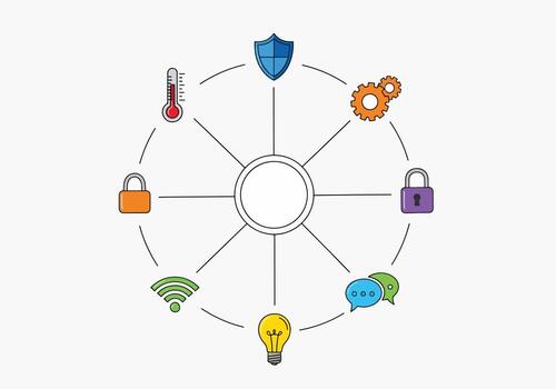 Smart Home Technology and Network Security Icons vector