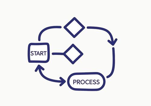 Process Flowchart for Business and Workflow Management vector