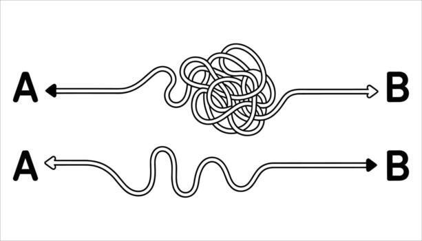 Two contrasting paths from A to B one tangled and complex the other smooth and direct route direction vector